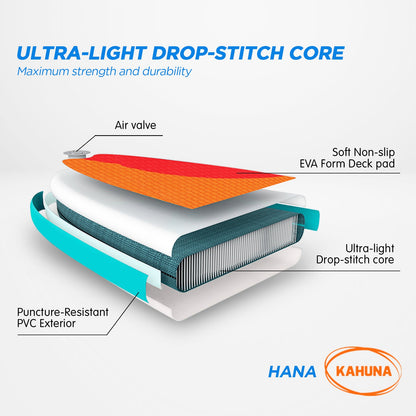 NNEDPE Inflatable Stand Up Paddle Board 10ft6in Accessories-2